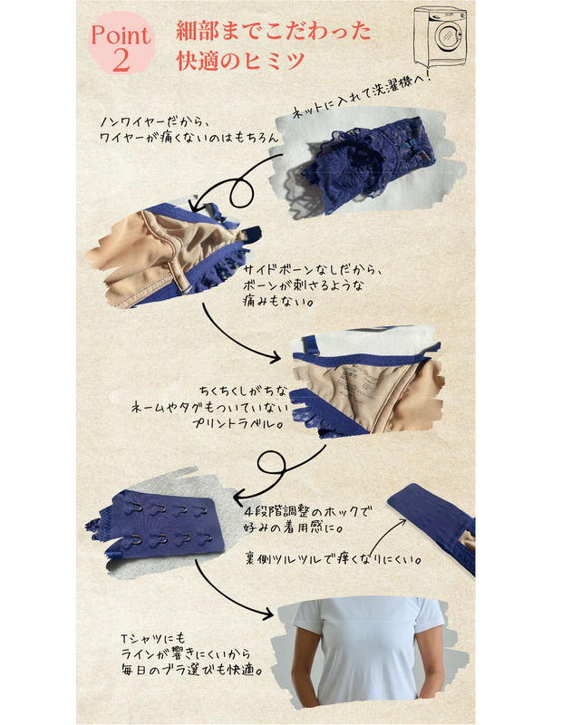 Bustyレーシィノンワイヤーブラ 詳細画像 オレンジ 4